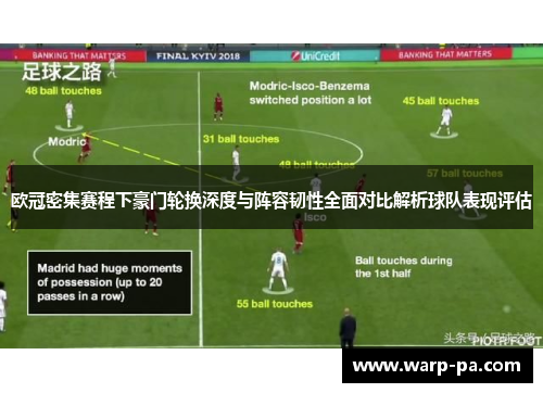 欧冠密集赛程下豪门轮换深度与阵容韧性全面对比解析球队表现评估