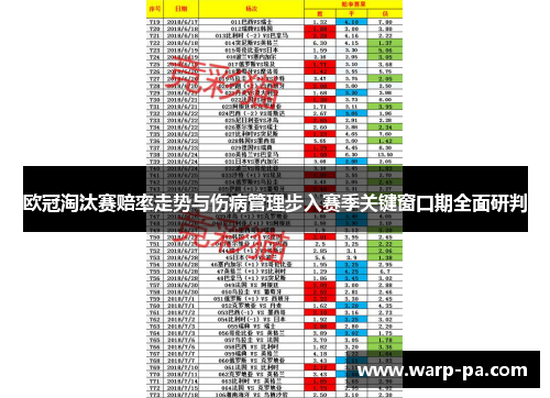 欧冠淘汰赛赔率走势与伤病管理步入赛季关键窗口期全面研判