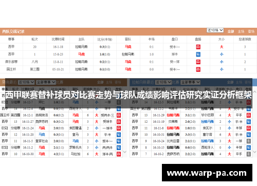 西甲联赛替补球员对比赛走势与球队成绩影响评估研究实证分析框架